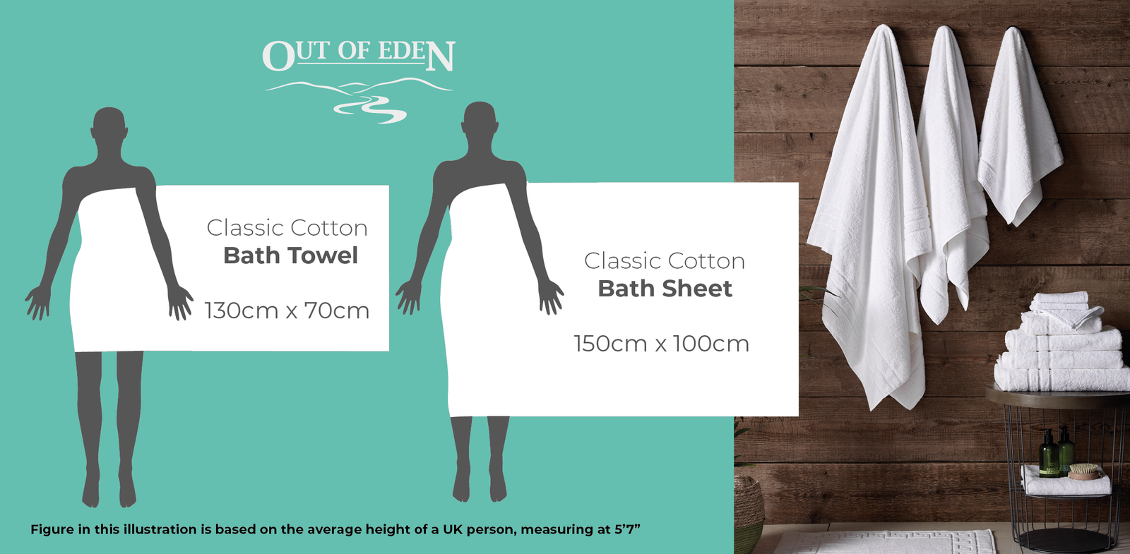 What’s the difference between bath towels and bath sheets?