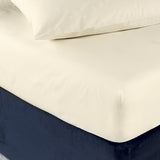 Easycare Percale Fitted Sheet