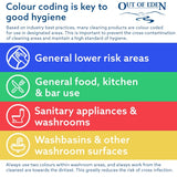 Colour-Coded Recycled Trigger Spray Bottle